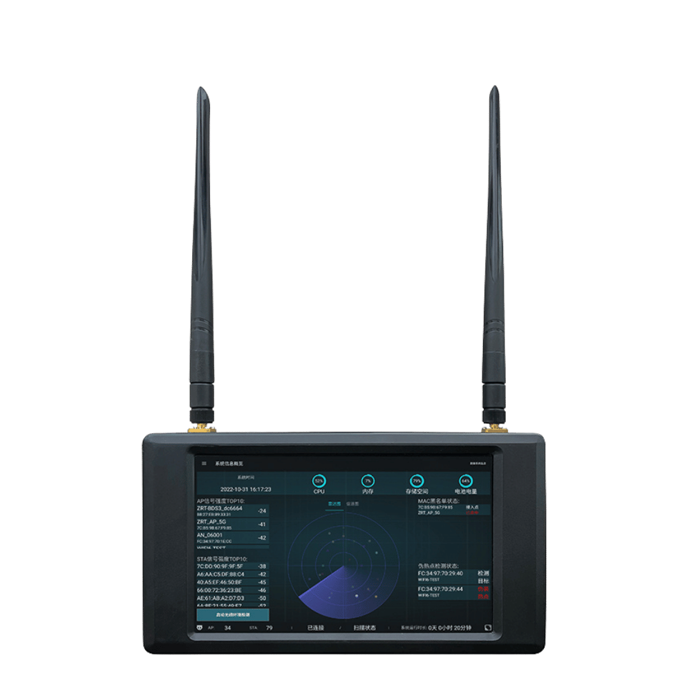 CWF3 WiFi Environment Inspector - WiFi Signal Analysis and Countermeasure Tool