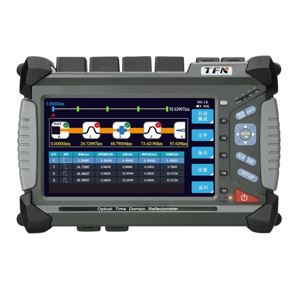 F7 Series OTDR Tester | High Cost Performance
